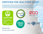 HDF-2 Heavy Duty Foam Pro Gel 10" Mattress
