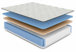 HDPC-3 Heavy Duty Pocket Coil Mattress 3