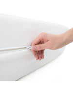 Fully Encased Mattress Protector